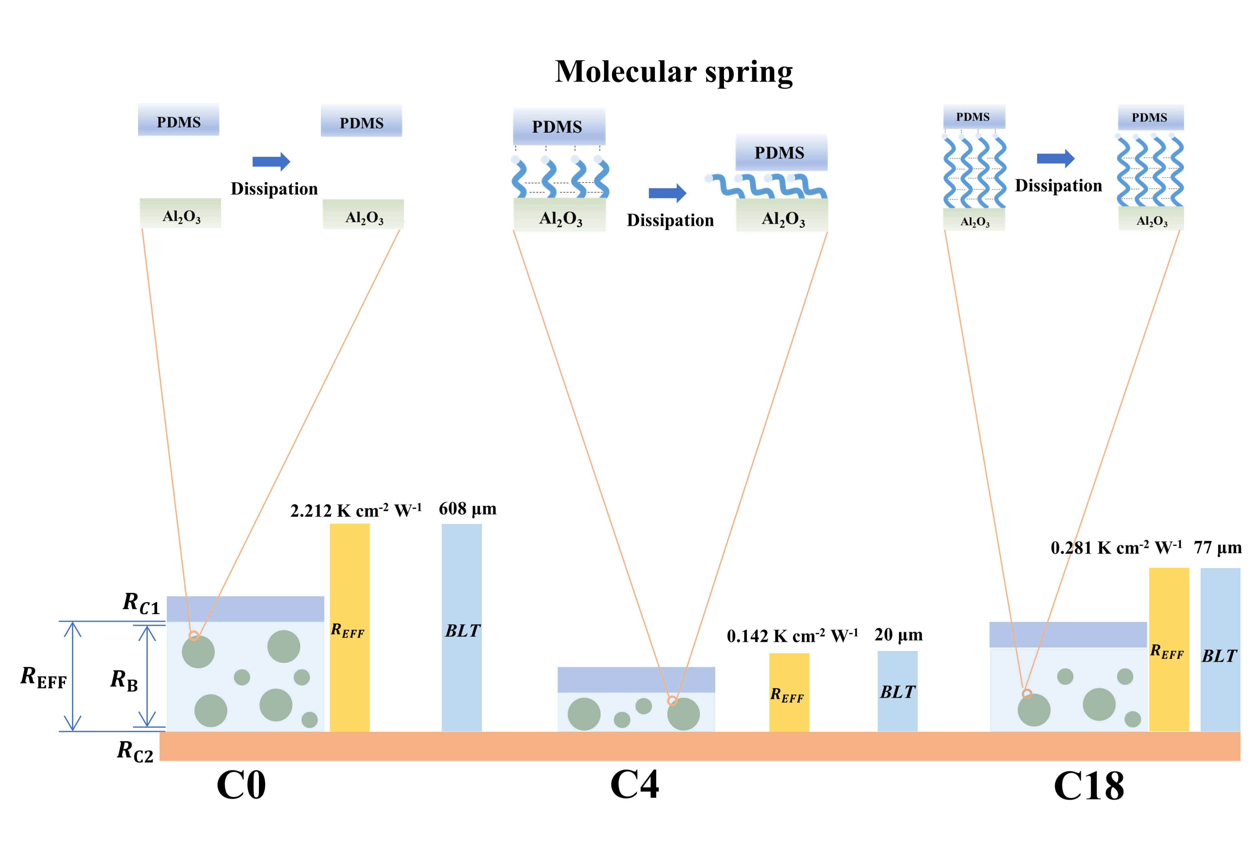 福建物构所热功能材料研究取得进展
